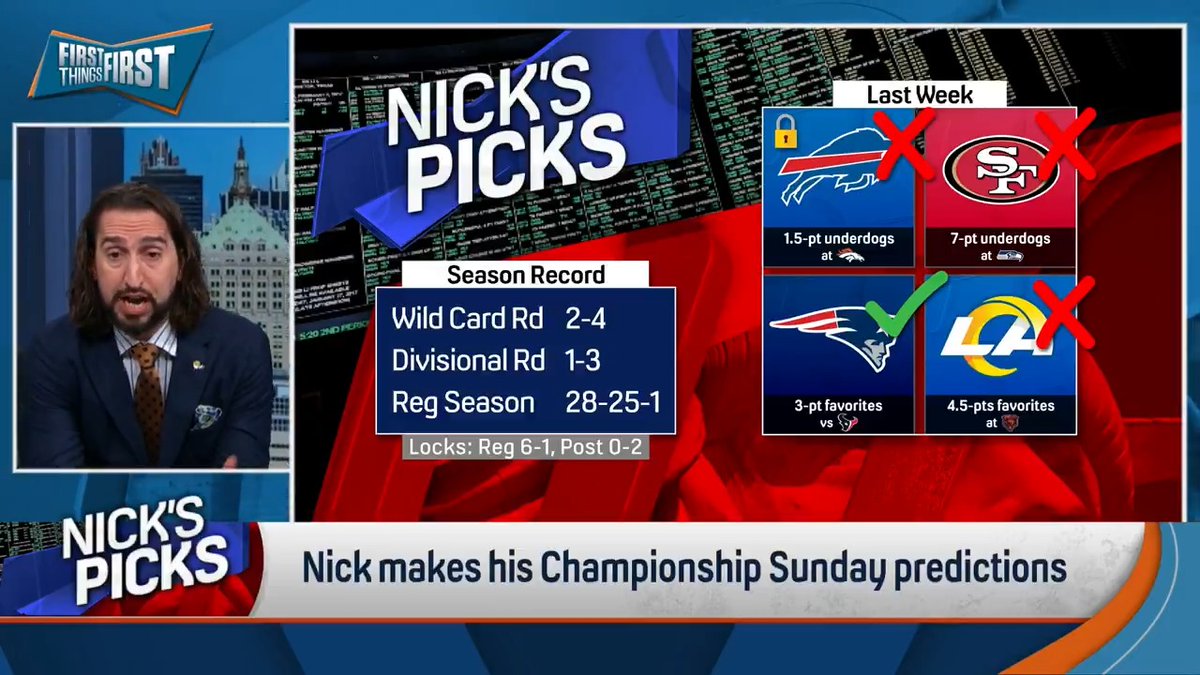 .nick wright is pointing thumbs not fingers, but he isn’t happy with what happened last week. He’s hoping for redemption in the Championship Sunday edition of #NicksPicks 💰 Broncos +4.5 Rams +2.5