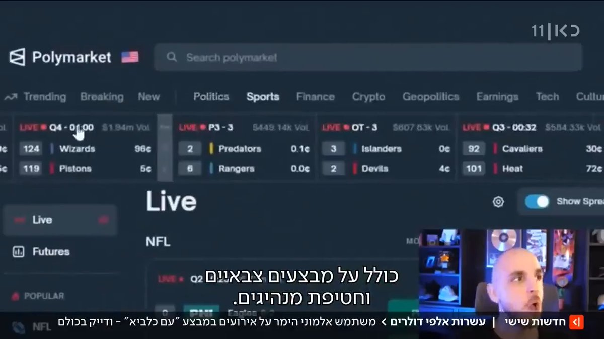 חזה את העתיד - או ניצל מידע סודי? החשד נגד המשתמש האלמוני שהימר על אירועי "עם כלביא" - ודייק בכולם | הכתבה של Yoav Borowitz מתוך #חדשותשישי עם Moav Vardi