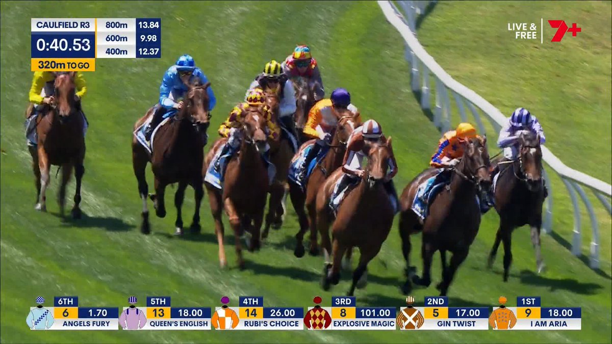 These Blue Diamond Previews have been interesting 😅 Rubi's Choice wins the Fillies edition at a big price on debut as the $1.70 fave runs last! Beau Mertens Greg Eurell