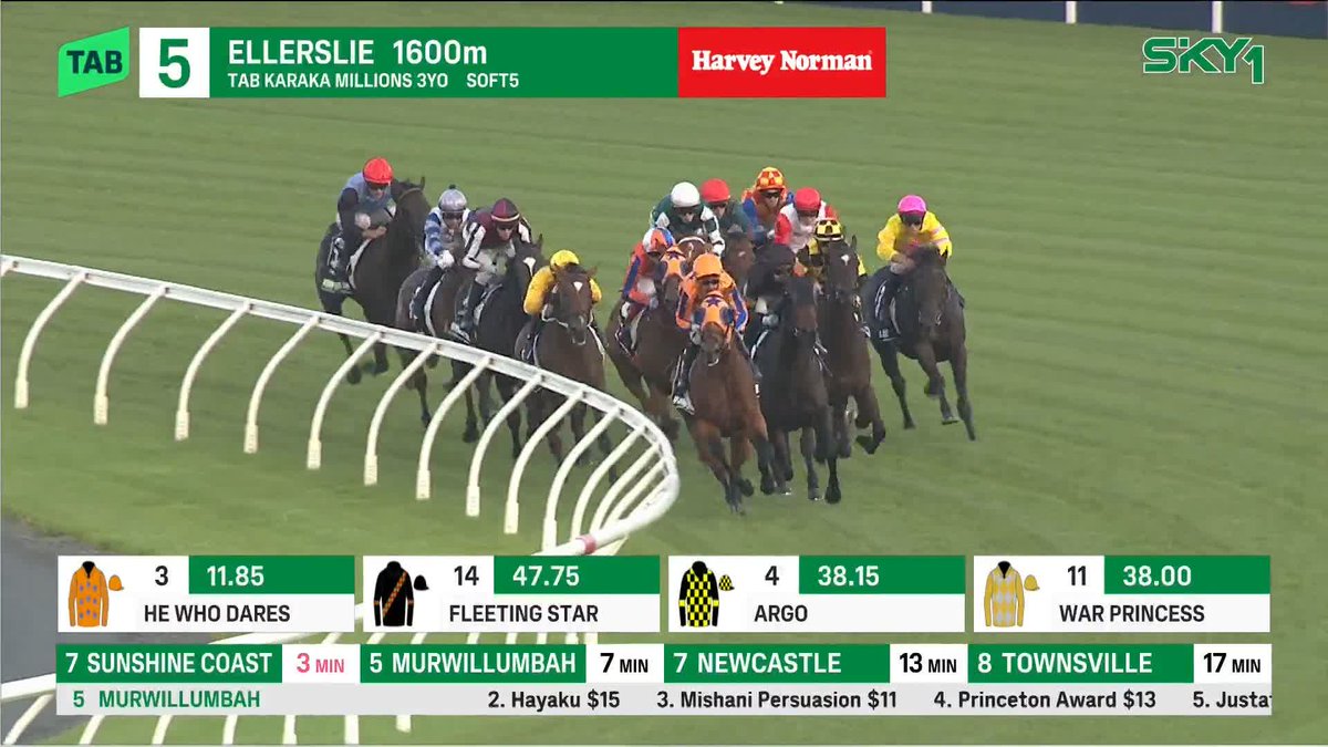 I'm still trying to process what I've just seen here🤯 Well Written has absolutely demolished the Karaka Millions 3YO🔥 This is world class. She might just be the best filly in the world.