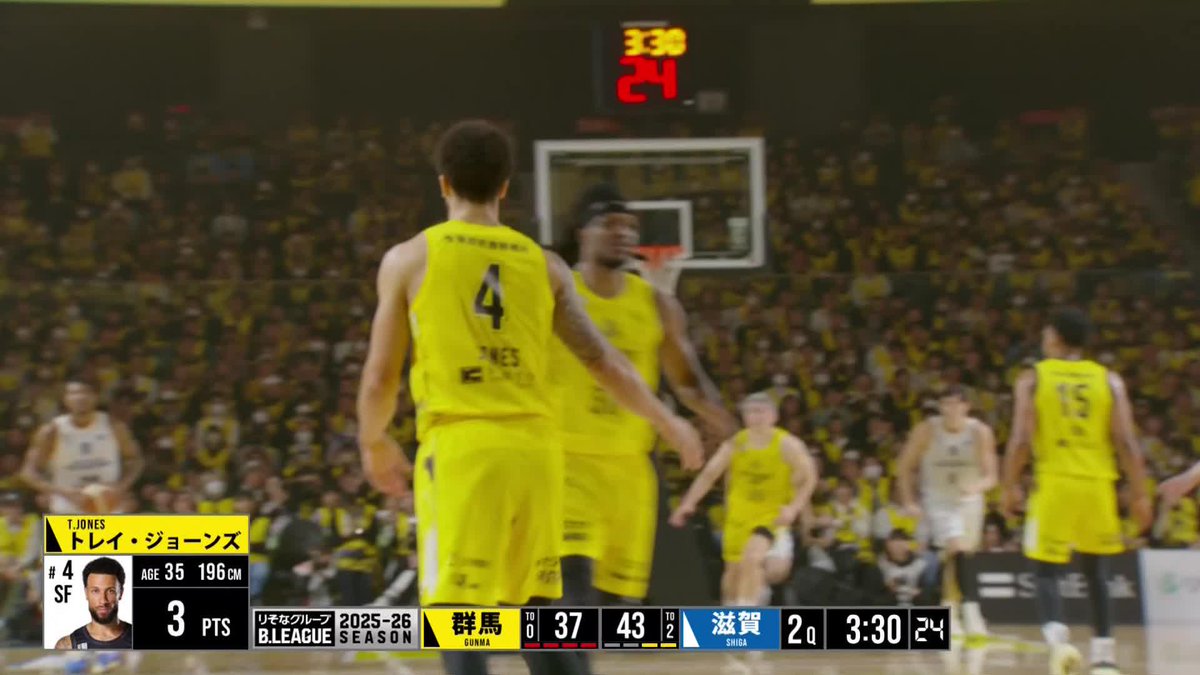 おかえりなさい🙌 群馬の魂・トレイジョーンズ復帰後初得点にオプアリ熱狂！ Trey McKinney Jones 群馬クレインサンダーズ 📡バスケットLIVEで生配信中 #Bリーグ #りそなグループ