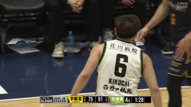 #菊地広人 勝利を引き寄せる…👀 後半だけで4本のスリーを沈める大大大活躍💥💥 地区トップの24勝に並ぶ‼ #宇都宮ブレックス 🆚 #レバンガ北海道 🏀りそなグループ #Bリーグ🏀 B1第19節｜GAME1 #バスケットLIVE ライブ/見逃し配信中📡 B.LEAGUE（Bリーグ） レバンガ北海道