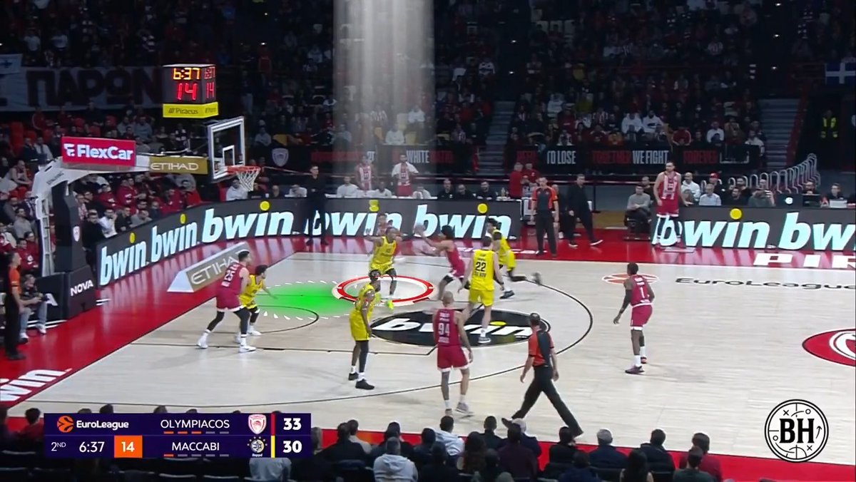 Bartzokas' Olympiacos: Rub Pindown. Poetry in motion.
