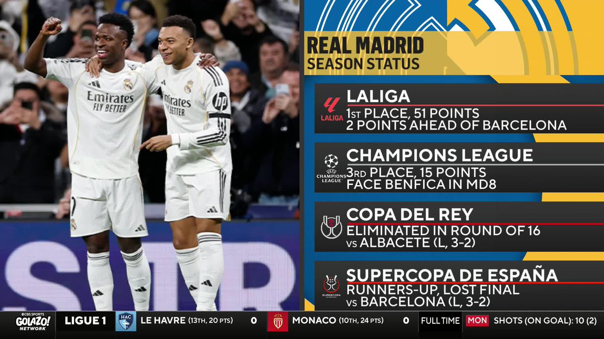 "I'd say Kylian Mbappé is the best player in the world. Harry Kane is a close second." Michael Lahoud names the French striker as the best player in World football 🌍