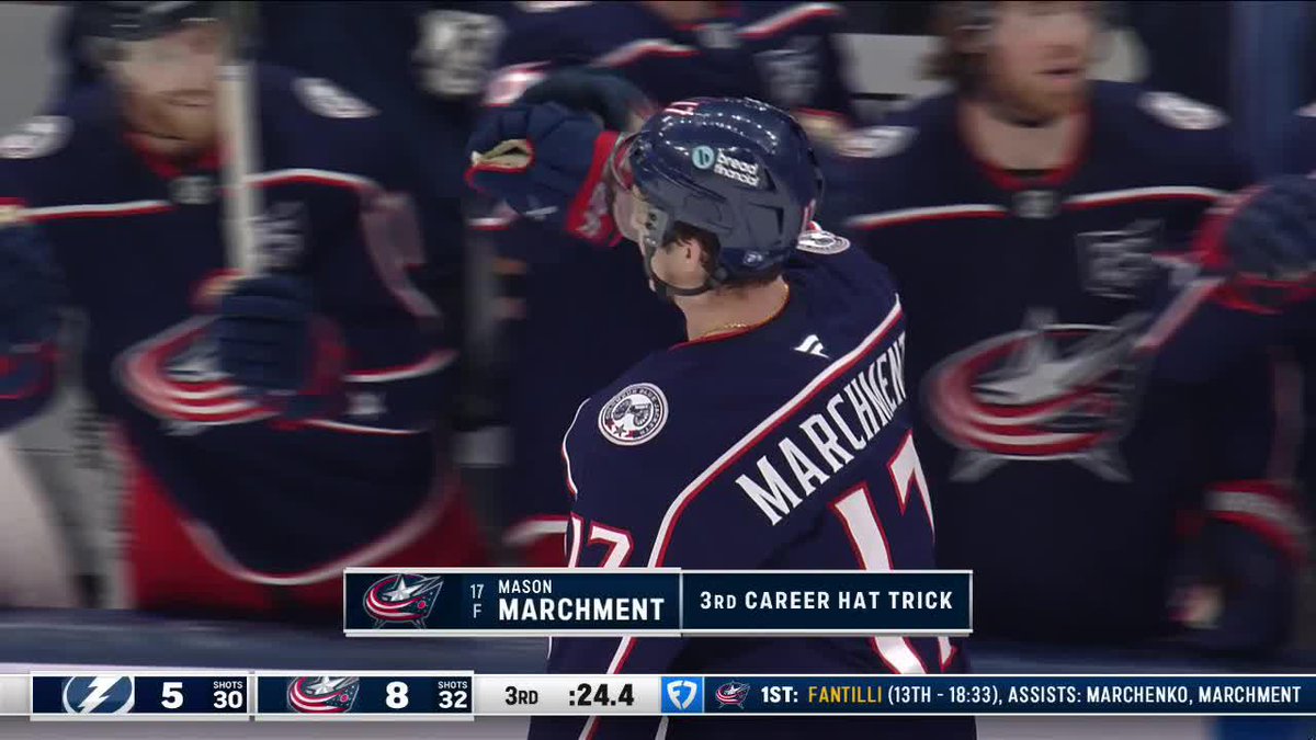 HAT TRICK FOR MARCHMENT 🎩 8 GOALS FOR THE JACKETS. 13 TOTAL TOTAL!!!! 🚨🚨🚨