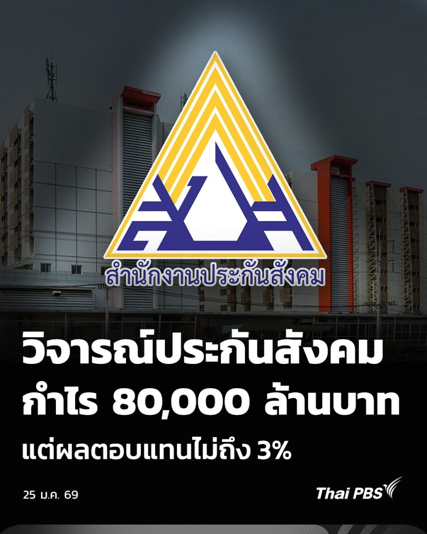 วิจารณ์ประกันสังคม กำไร 80,000 ล้านบาท แต่ผลตอบแทนไม่ถึง 3% | ชั่วโมงข่าว เสาร์ - อาทิตย์ นายพีรภัทร ฝอยทอง โฆษกสภาทนายความฯ ตั้งคำถามกองทุนประกันสังคม แม้จะมีกำไรกว่า 80,000 ล้านบาท แต่คิดเป็นผลตอบแทนเพียง ร้อยละ 2 กว่า ๆ อาจยังไม่สะท้อนประสิทธิภาพในการบริหาร #ThaiPBS