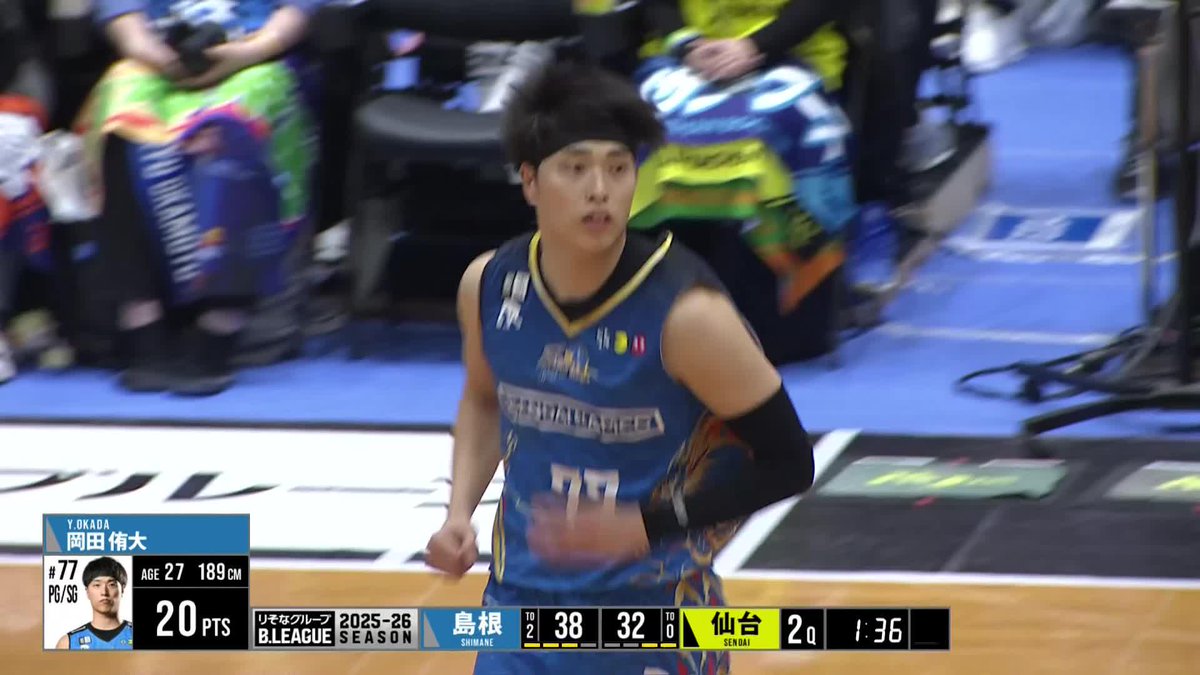 止められない岡田侑大😱 前半だけですでに20得点をマーク!! 岡田侑大 YUTA OKADA 島根スサノオマジック 📡バスケットLIVEで生配信中 #Bリーグ #りそなグループ