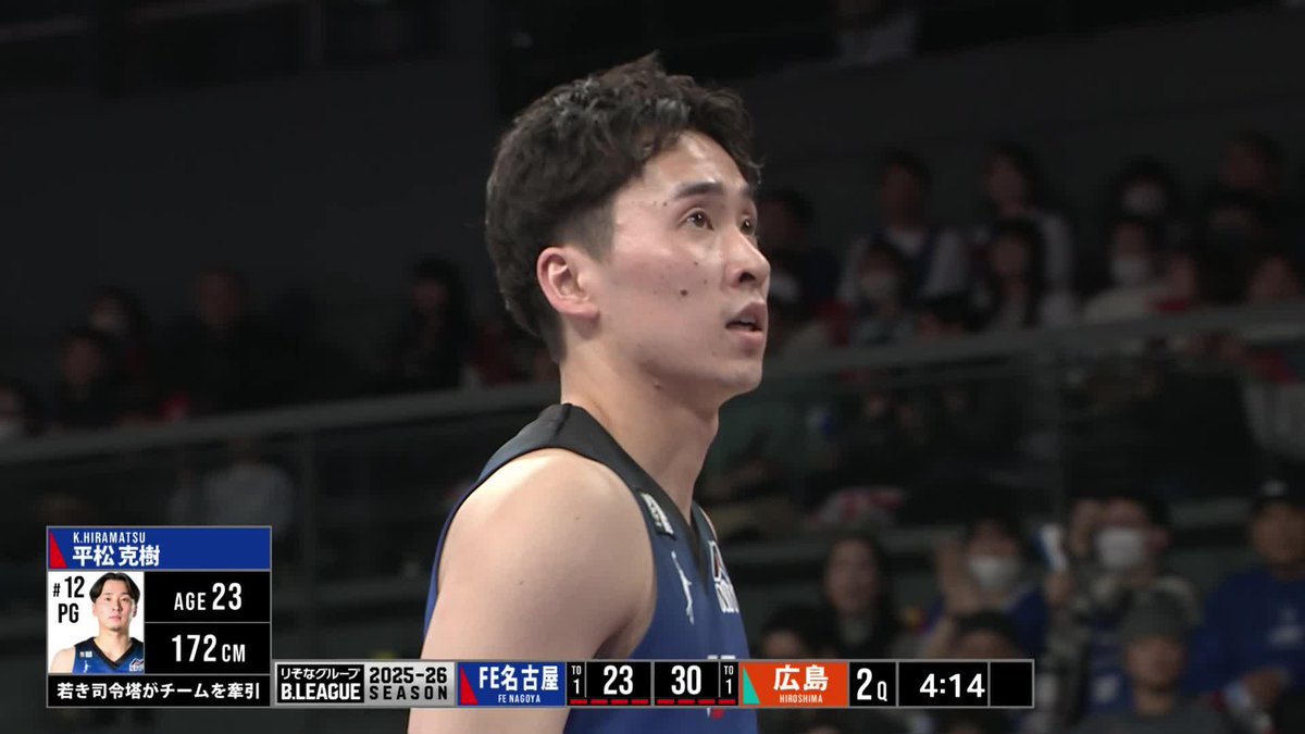 チームに勢いをもたらすFE名古屋のルーキー! #12 平松がナイスディフェンスから3Pシュートを沈める! ファイティングイーグルス名古屋 📡バスケットLIVEで生配信中 #Bリーグ #りそなグループ