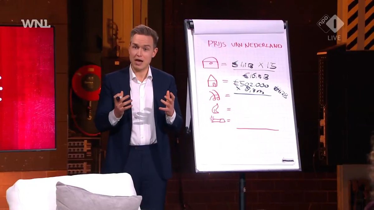 Hoeveel kost Nederland? Econoom Jona van Loenen legt uit wat Nederland bijzonder maakt en draagt een rekensom voor. #WNL