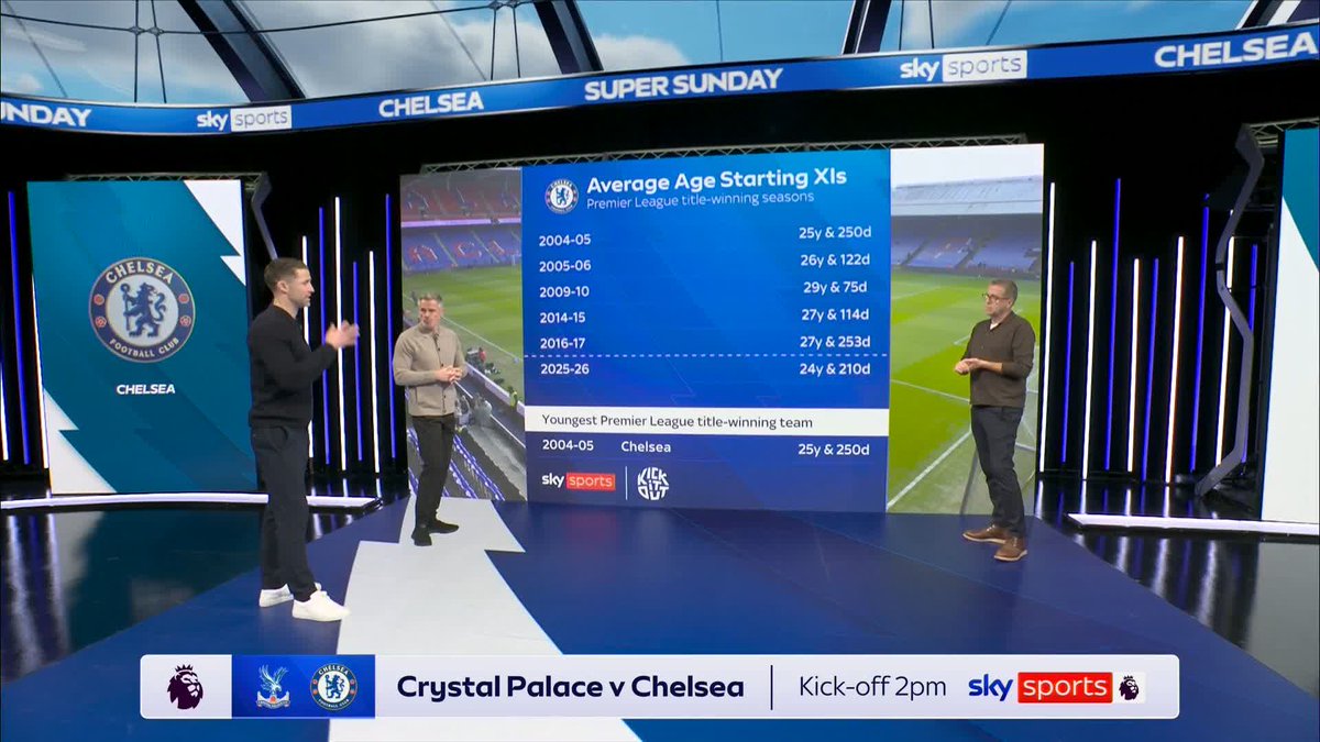 "This is their philosophy" 🧠 Gary Cahill says Chelsea fans need to be patient with the team right now ⏳