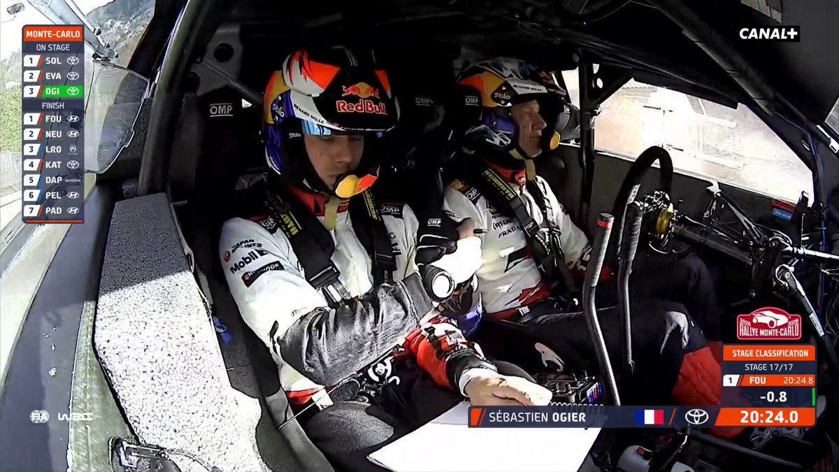 🗣️ "Le podium reste un résultat très solide. Je peux en être fier." Les mots de Sébastien Ogier après sa 3e place au rallye de Monte-Carlo ! 🇫🇷 #RallyeMonteCarlo #WRC