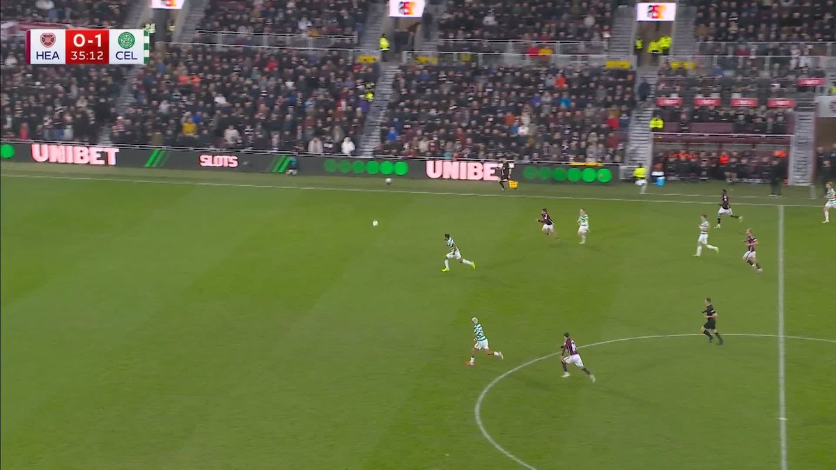 🧤 A BIG SAVE! Kasper Schmeichel denies Alexandros Kyziridis after Auston Trusty's mistake ⤵️