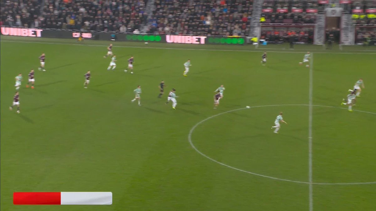 👨⚖️ "The laws of the game tell you it was a red card" The studio disagree with Martin O'Neill's post-match thoughts on Auston Trusty's sending off ⤵️