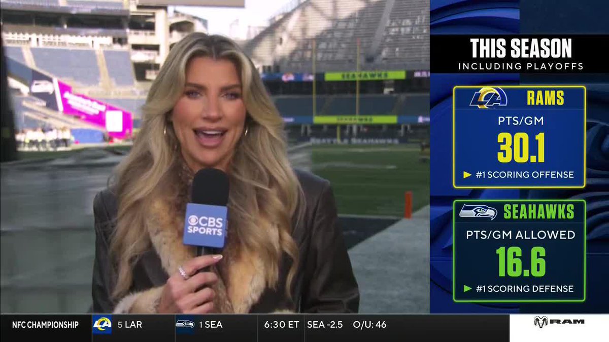 .Melanie Collins is our boots on the ground at the NFC Championship where the Seahawks are getting ready to take on the Rams