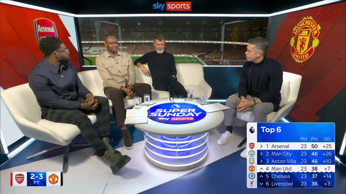"I think Saka was too quiet." Patrick Vieira says Arsenal need to go back to basics after their defeat to Manchester United 🔊