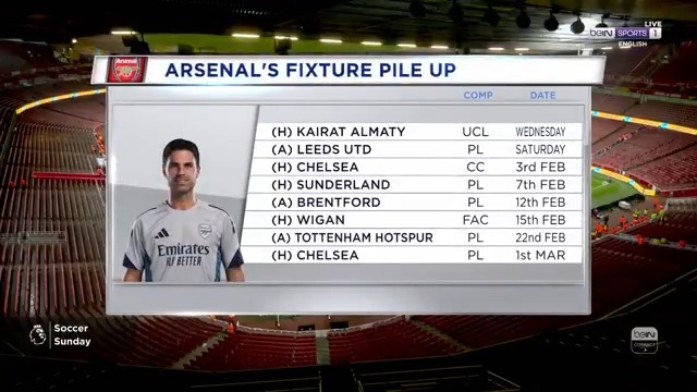 How will Mikel Arteta react to today's defeat against Manchester United? 🤔 Arteta's former teammate Tim Cahill AO and Nicky Crosby discuss. #beINPL #ARSMUN #Arsenal