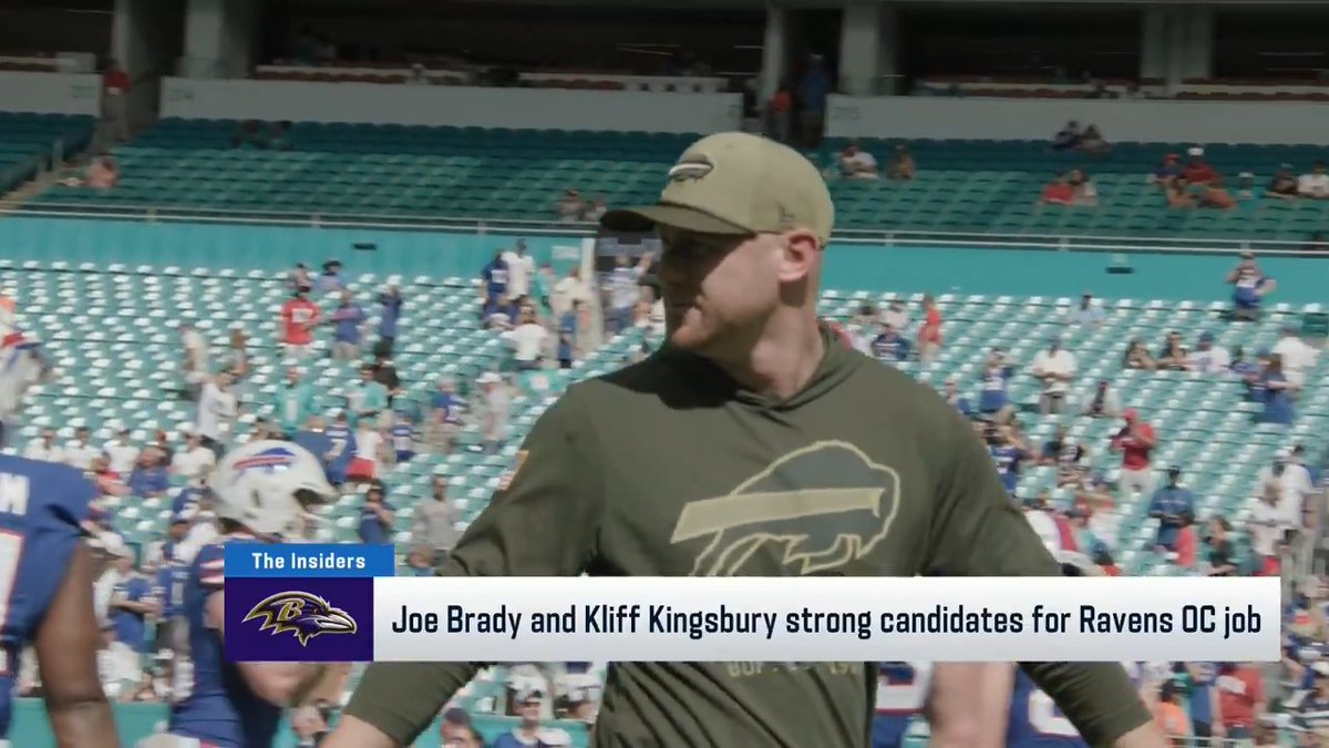 Two names to keep in mind for the Ravens OC job are Joe Brady and Kliff Kingsbury, per Mike Garafolo.