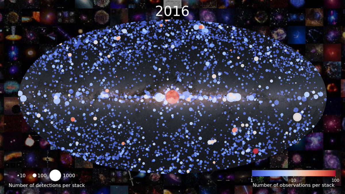 This is the sound of 22 years of Chandra Observatory observations! This sonification encompasses X-ray sources that have been observed multiple times over the life of the telescope's mission through different notes. Learn more about this vast catalog of data: