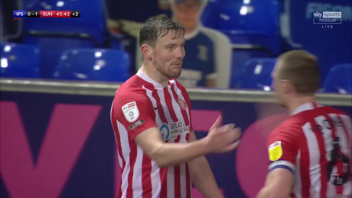 #OnThisDay in 2021: Ipswich Town 0-1 Sunderland AFC ⚽️ Charlie wyke #SAFC | #HawayTheLads