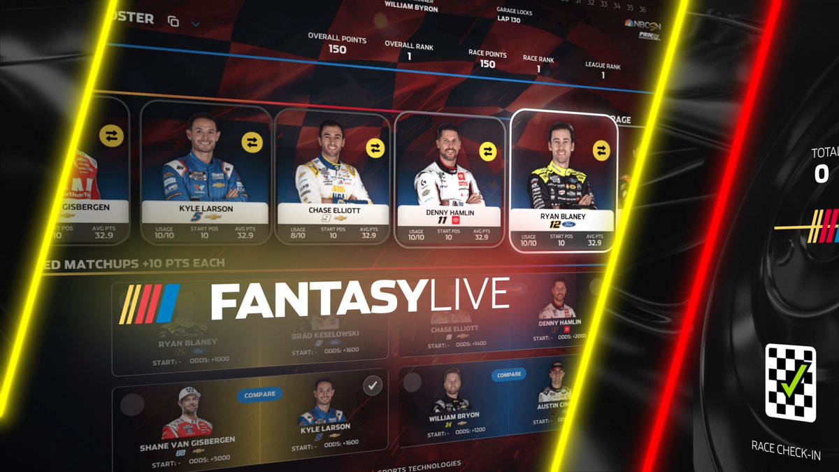 Make every lap mean more in 2026! Join our free-to-play Fantasy games for a chance at over $65,000 in prizes. Sign up today at or on the NASCAR App.