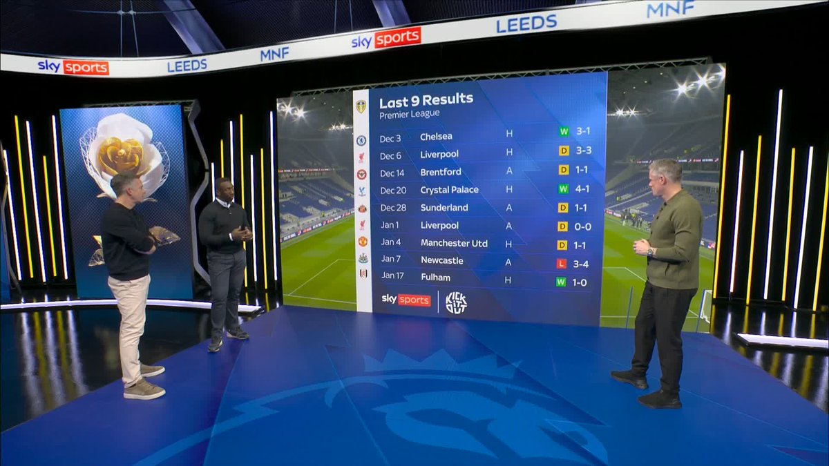 "Tonight is very important... they need to get something out of this game!" Jimmy Floyd Hasselbaink on Leeds United's turnaround this season ahead of their visit of Everton 🔎