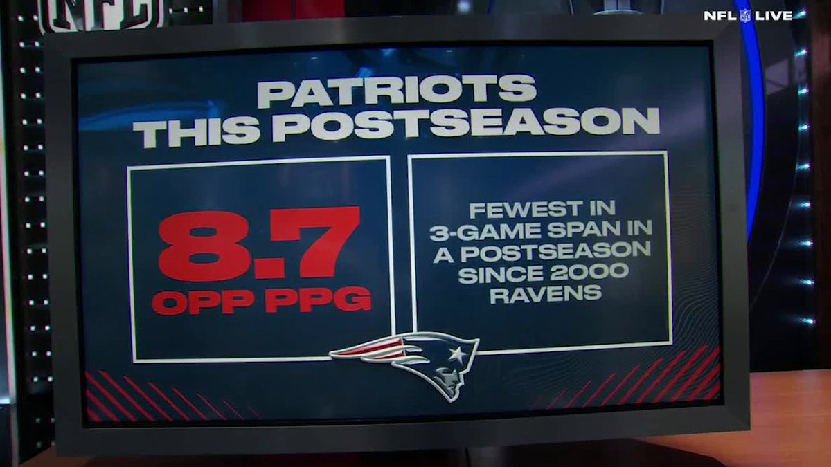 "The defensive tackles in particular stood out to me. Milton Williams, you got what you paid for." Mina Kimes was impressed with how the Patriots handled a respectable Broncos' O-line 😤