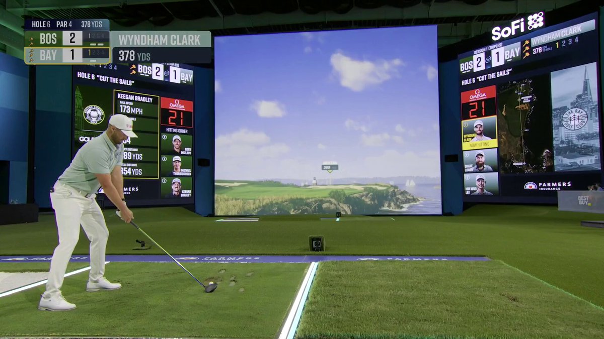 Longest drive in TGL history: 372 yards via Wyndham Clark