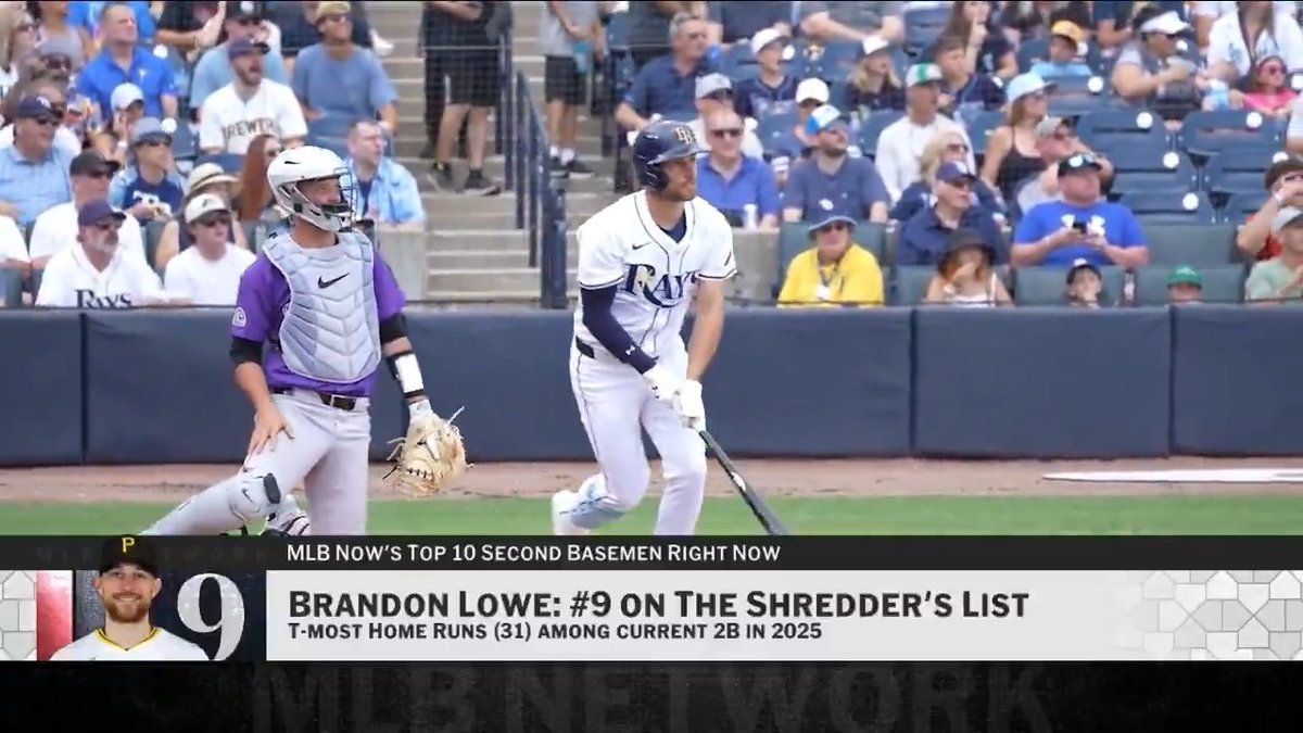 Brandon Lowe is the No. 9 second baseman on MLB Now's #Top10RightNow.