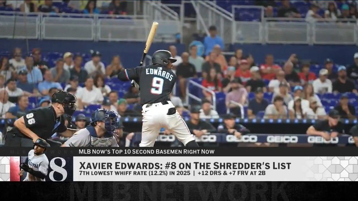 Xavier Edwards is the No. 8 second baseman on MLB Now's #Top10RightNow.