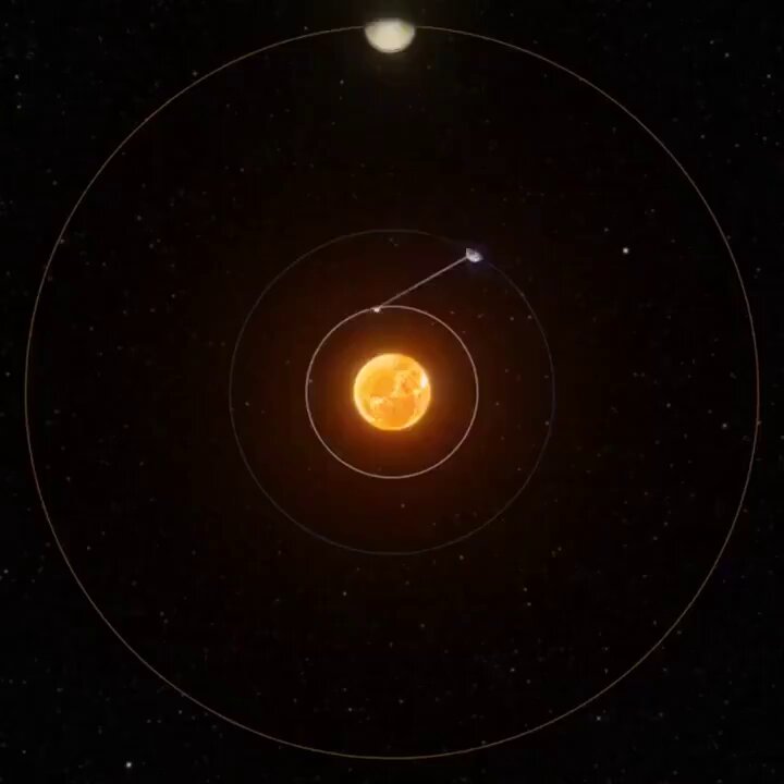 Geometry of the Universe ☄️ BLACK HOLE. Subscribe.