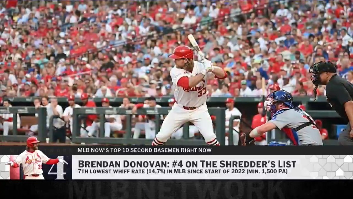 Brendan Donovan is the No. 4 second baseman on MLB Now's #Top10RightNow.