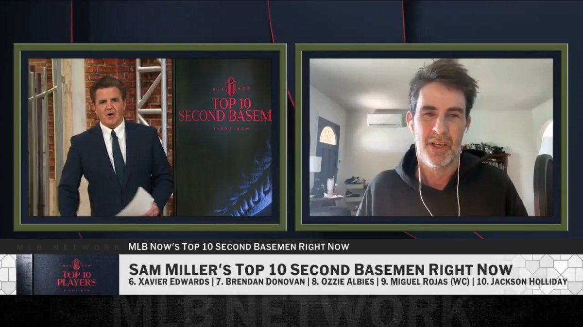 .Sam Miller's #Top10RightNow at 2B: 1. Ketel Marte 2. Nico Hoerner 3. Jazz Chisholm Jr. 4. Luke Keaschall 5. Brice Turang 6. Xavier Edwards 7. Brendan Donovan 8. Ozzie Albies 9. Miguel Rojas 10. Jackson Holliday