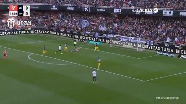 🛡️ Inicia Jose Manuel Arias Copete 🎯 Asiste Lucas Beltran ⚽ Define Hugo Duro #ValenciaEspanyol #LaLigaHighlights