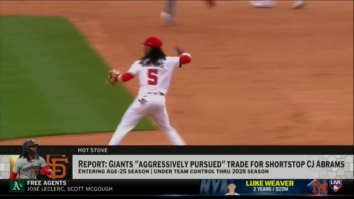Matty V and Harold discuss the Giants after reports of them signing Harrison Bader and aggressively pursuing a trade for Nationals shortstop CJ Abrams. #MLBNHotStove