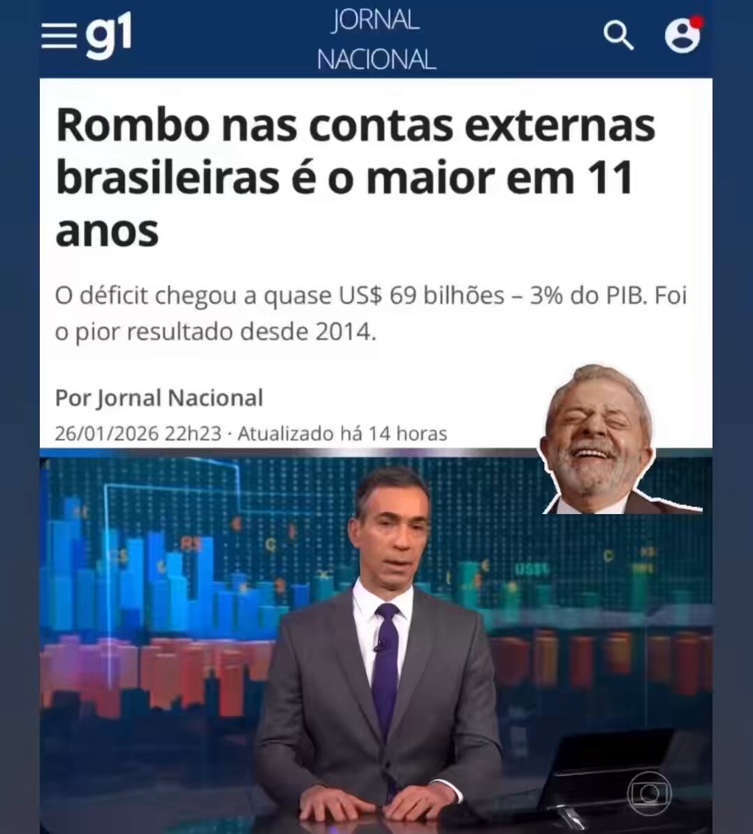 Rombo do Amor ❤️💸 Calma que vai piorar…