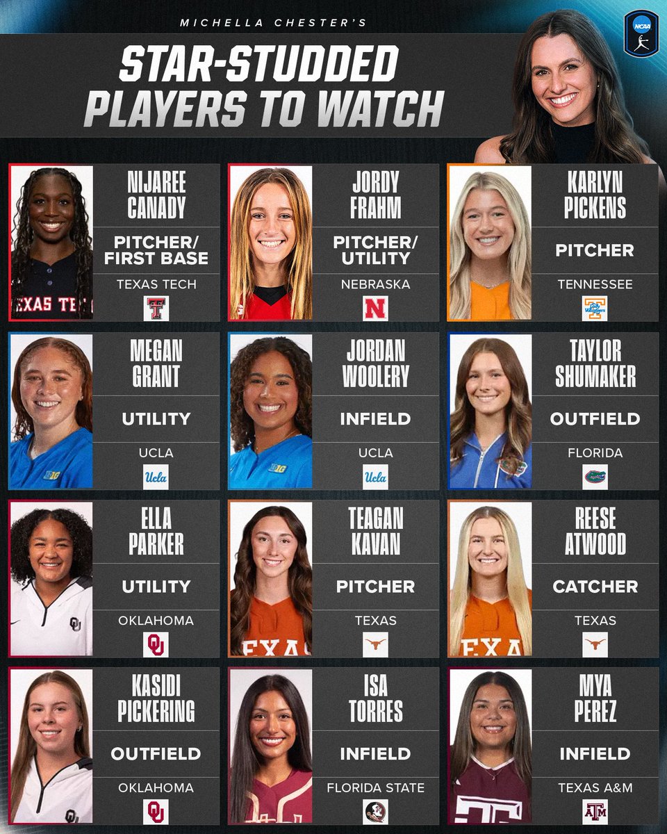 1️⃣2️⃣ players you'll want to keep an eye on this season 👀 Michella Chester shares her list of players to watch! #NCAASoftball