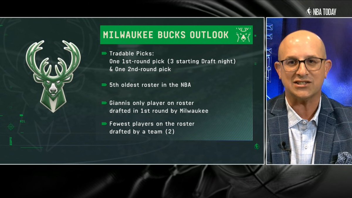 What’s ahead for the Bucks with Giannis’ future in question and the trade deadline nearing? Bobby Marks sets the scene ⤵️ ✍️