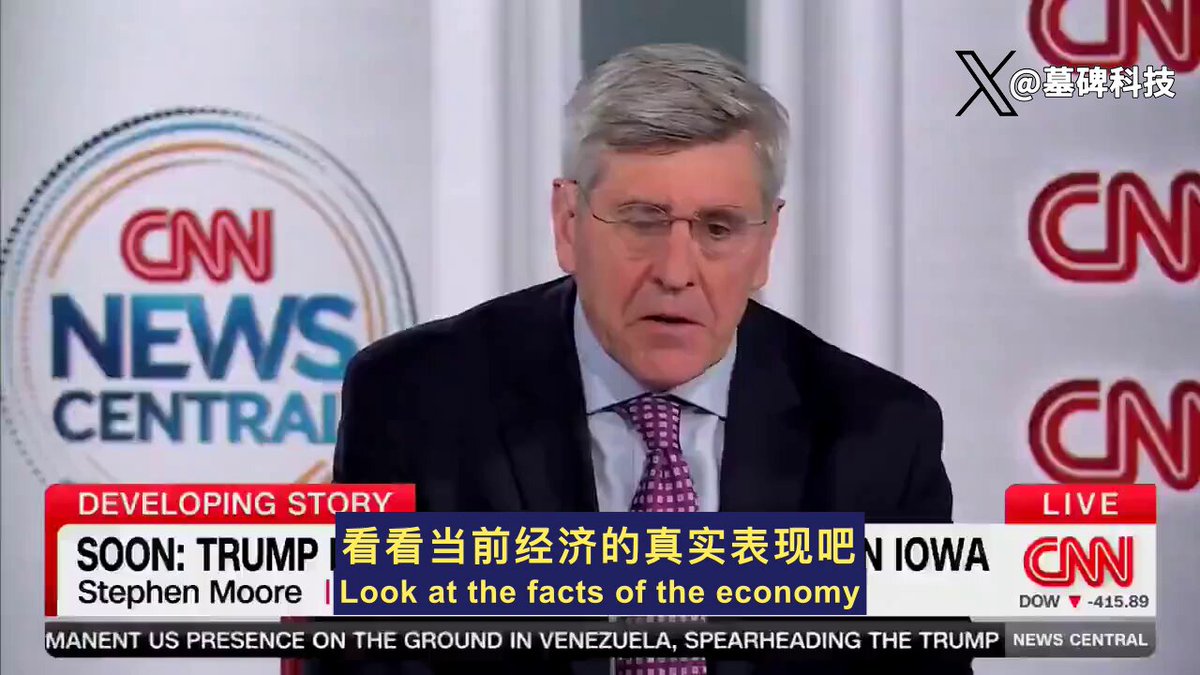 出大事了。 CNN直播翻车。 一位经济学家公开承认：专家们错了，川普总统的经济正在蓬勃发展。 CNN不得不播出了这一切！ 来看看经济事实吧。 这是一个繁荣的经济体。 第四季度增长率接近5.5%。 这是个惊人的数字。 近期的记忆里，我们没见过这样的增长。 汽油价格下降了。 通货膨胀率正朝着2%的目标下降。 去年，家庭收入中位数增加了2500美元。 这还是剔除通胀因素后，最中间那部分家庭的真实收入。 这个故事的积极因素，我可以一直说下去。 但问题来了。 那些曾经预测衰退的“专家”们，现在在哪儿？ 他们的经济模型，为什么总是与普通人的真实感受脱节？ 是模型错了，还是他们刻意不想看懂民众真正需要什么？ 当数据不会说谎时，谁在说谎？