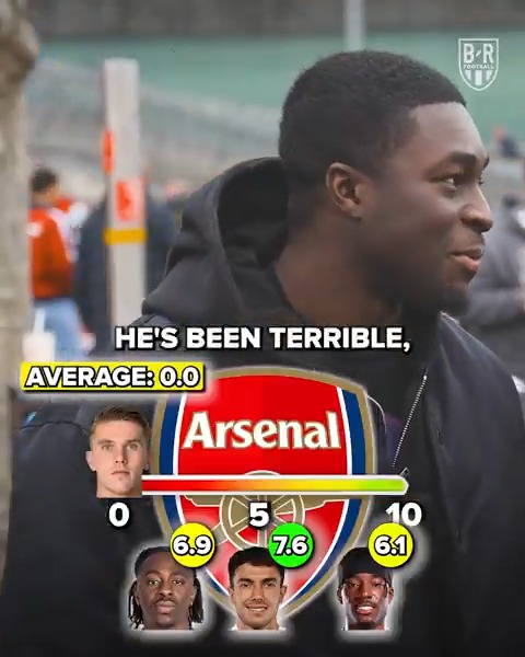 Arsenal fans rate their summer signings ⚖️