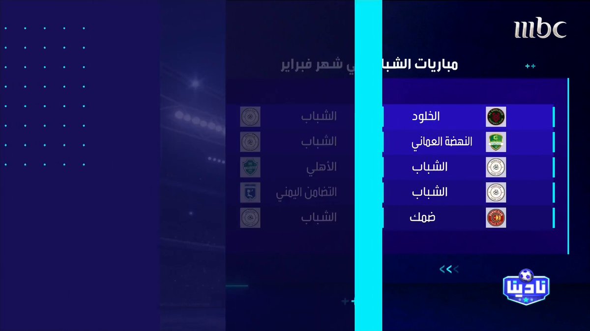 🚨🚨🚨🚨🚨🚨🚨🚨🚨 عبدالرحمن الحميدي: اصعب مباراة للفتح هي عندما يلتقي بالفيحاء في المجمعة سيمتد سفر الفريق لمدة 7 ساعات بالحافلة! 😨