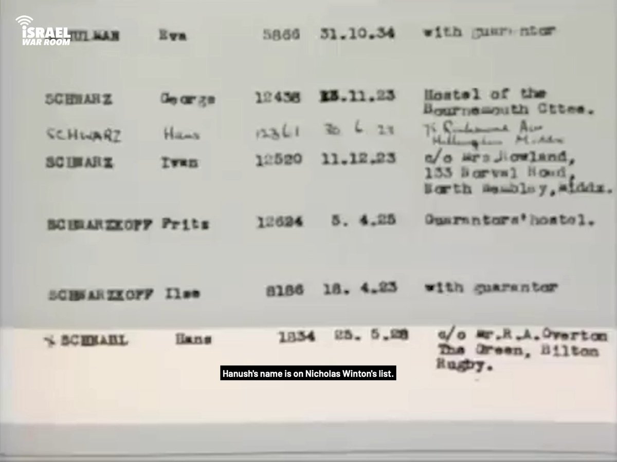 In 1939, Sir Nicholas Winton organized the Czech Kindertransport and rescued more than 664 children from Nazi Germany. In 1988, he was invited to the BBC program "That's Life." Unbeknownst to him, the show had tracked down several of the children he had saved and brought them to the audience to surprise him. There are thousands of Jews alive today because of Nicholas. Today, on International Holocaust Remembrance Day, we honor him.