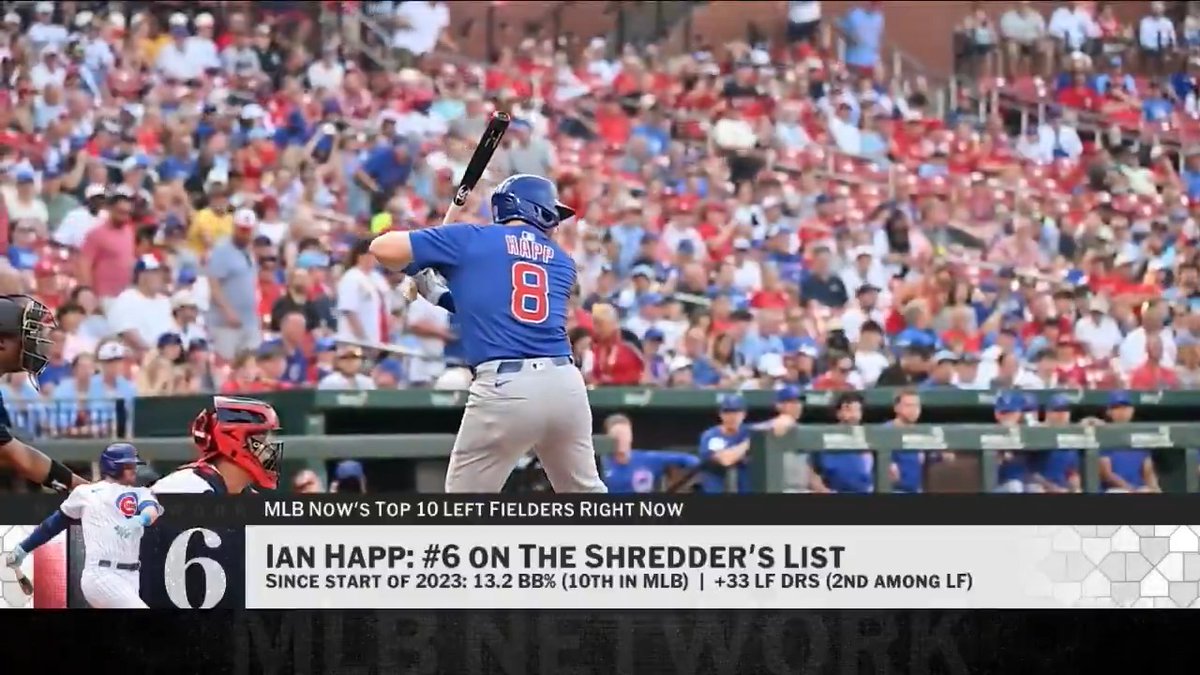 Ian Happ is the No. 6 left fielder on MLB Now's #Top10RightNow.