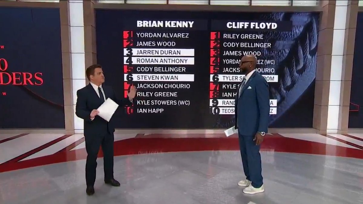.cliff floyd ranked Riley Greene as his No. 1 left fielder and didn't have Jarren Duran or Roman Anthony on his list! Brian Kenny and Cliff debate it out on MLB Now’s #Top10RightNow.