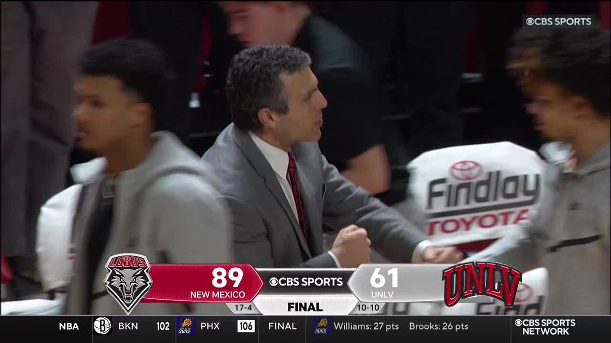 New Mexico gets the Mountain West blowout win over UNLV 🔥 They win 89-61.