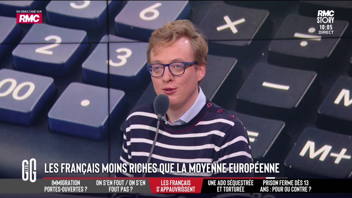 🇫🇷 💵 Les français s'appauvrissent ! Pour Antoine Diers : "On vit bien en Pologne. Ils ont réussi à mettre un terme au communisme, ce qu’on n’a pas réussi à faire chez nous. On taxe moins. La Pologne a peu voire pas d’immigrés, et pourtant une croissance faramineuse" #GGRMC
