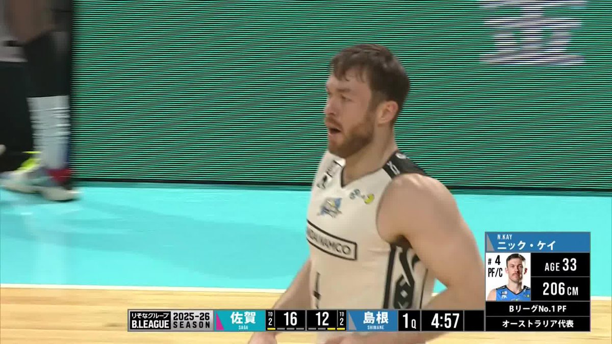 蛇のようにすり抜けて🐍 島根#77 岡田→#4 ケイの見事な連携プレー！ 岡田侑大 YUTA OKADA Nick Kay 島根スサノオマジック 📡バスケットLIVEで生配信中 #Bリーグ #りそなグループ