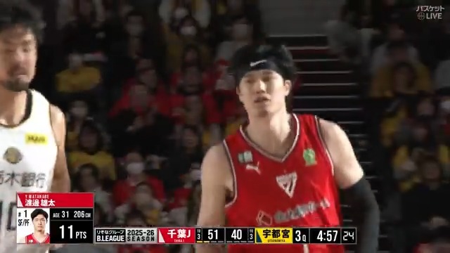 #富樫勇樹 👉 #渡邊雄太 おしゃれなパス✨からのアリウープ👍 #千葉ジェッツ 🆚 #宇都宮ブレックス 🏀りそなグループ #Bリーグ🏀 B1第20節|GAME1 #バスケットLIVE ライブ/見逃し配信中📡 B.LEAGUE(Bリーグ) 千葉ジェッツふなばし 🛫PAINT IT JETS✨