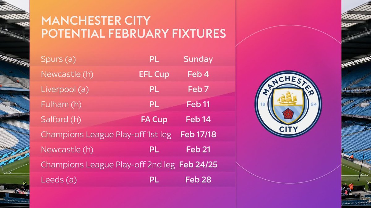 "It's a massive night for Man City" Jame O'Hara thinks a win tonight in the Champions League would be crucial to Manchester City's chances of success this season 🏆