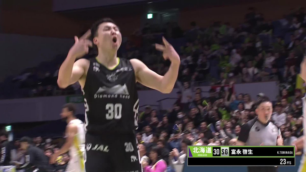 クラッチタイムはやはりこの男...😱 北海道が群馬との接戦を制し、ホーム12連勝👏👏 北海道#30 富永 啓生（SG｜188cm） 25 PTS｜5(5/10) 3FGM 富永 啓生/ keisei tominaga レバンガ北海道 #Bリーグ #りそなグループ