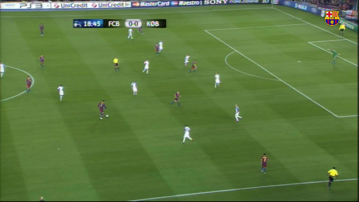 Messi 🆚 FC Copenhagen